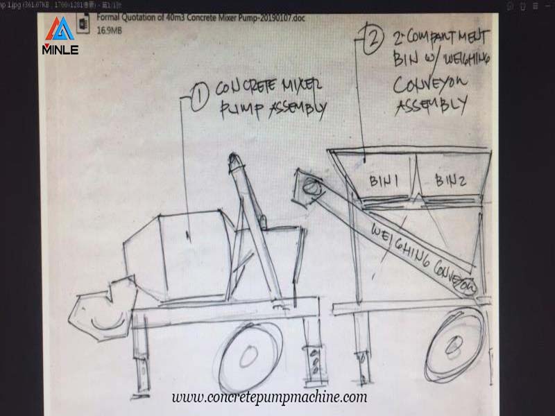 Trailer Concrete Pump with Mixer Diesel Engine Delivery to Philippines Trailer Concrete Pump with Mixer Diesel Engine Delivery to Philippines